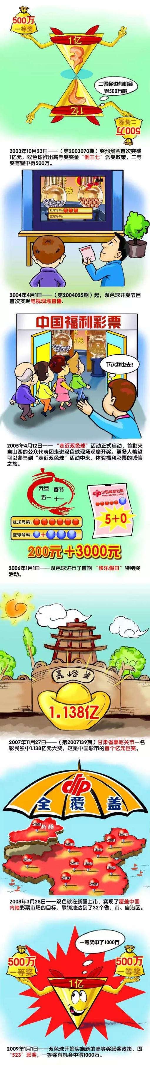 可以说，2023年最为成功的球队毫无疑问是曼城。